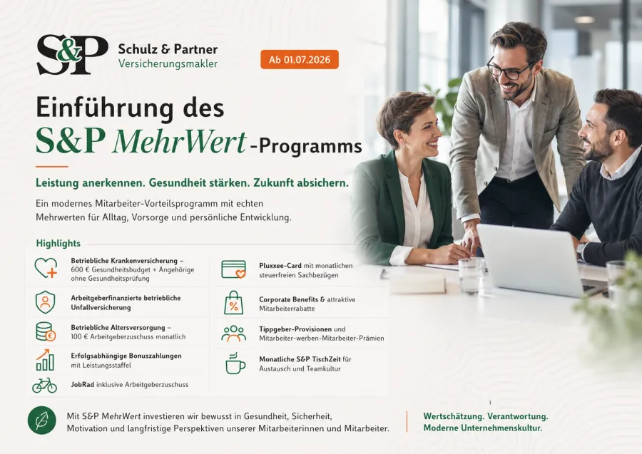 S&P MehrWert 2026