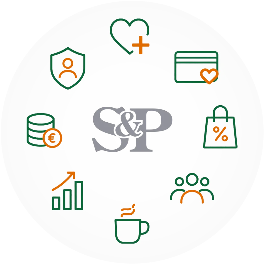 Grafik mit Benefit Icons